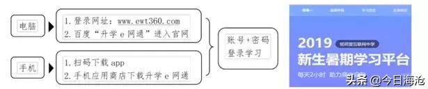 厦门海沧中学高一新生录取名单,厦门海沧区高中学习方法指导