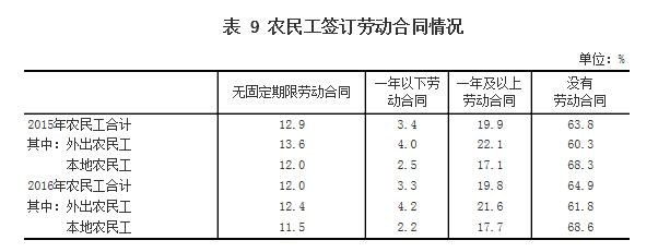 火神山建设农民工,火神山医院农民工