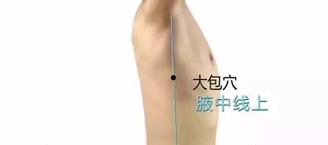 丰胸的办法不手术,推荐丰胸的真实有效的方法