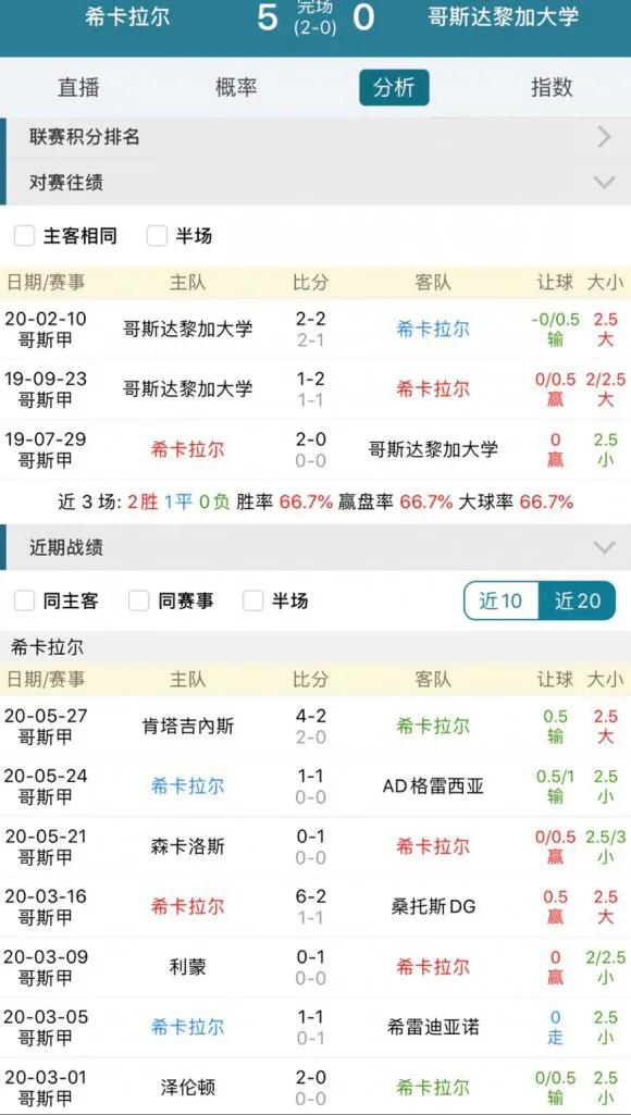 踩盘和退盘的区别,退盘和爆盘的区别