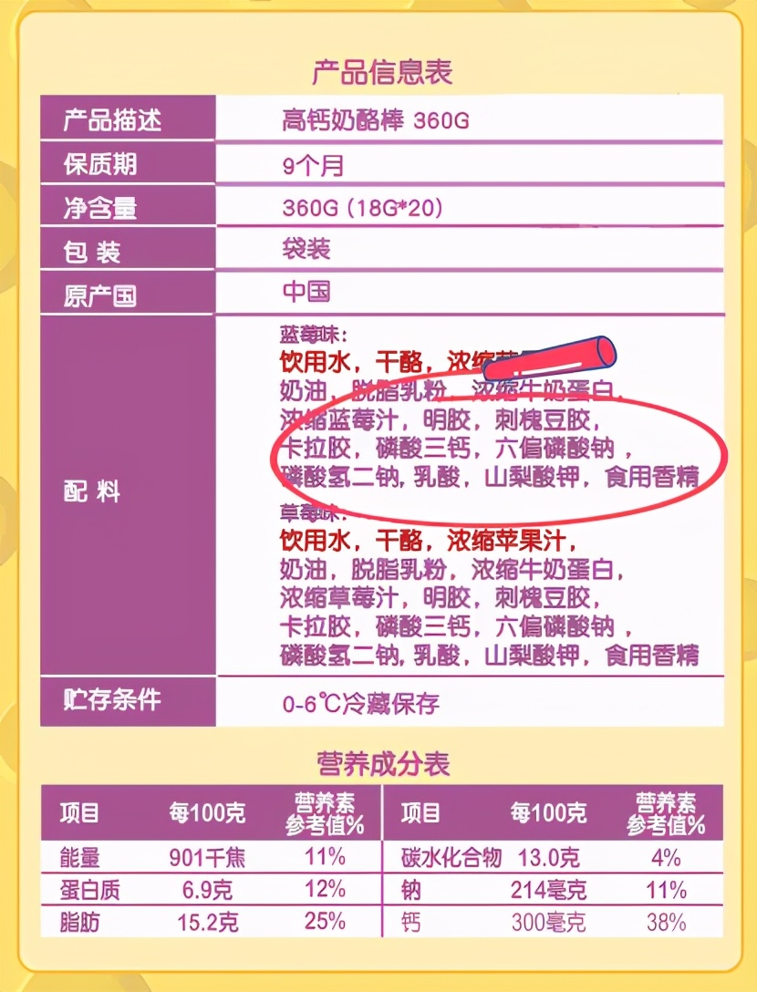 被列入黑名单的零食你知道吗,这五种零食已经被列入了黑名单