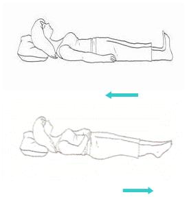 腰椎间盘突出正确锻炼方法,热敷对腰椎间盘突出有用吗