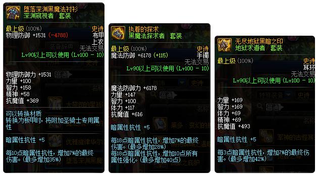 盘点dnf装备名称,dnf100级装备推荐