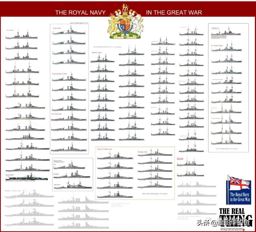四航母战斗群,伊丽莎白女王号航母战斗群