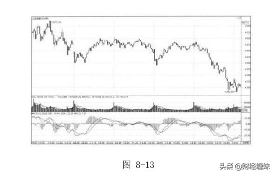 图解缠论电子版,缠论解盘最新分析