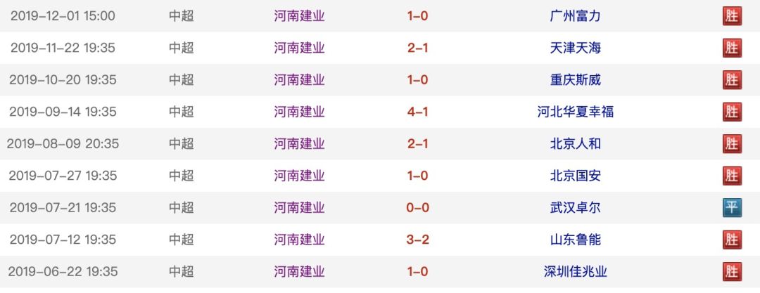 建业上港海报,河南建业妙不可延海报