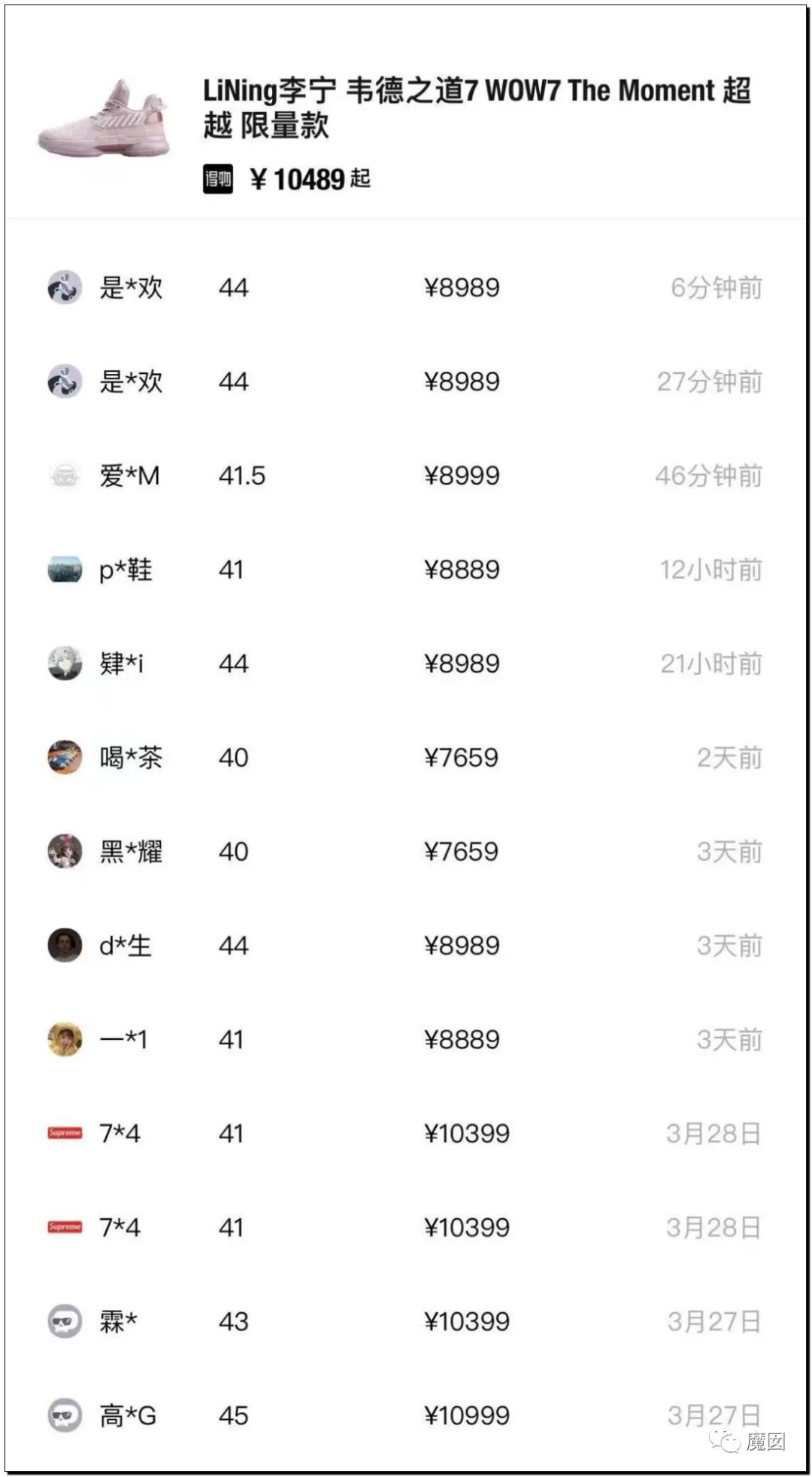 引发震怒！一双李宁鞋炒到快5万！穿了可以长生不老吗？