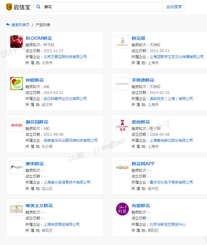 鲜花电商平台怎么了,鲜花平台跑路