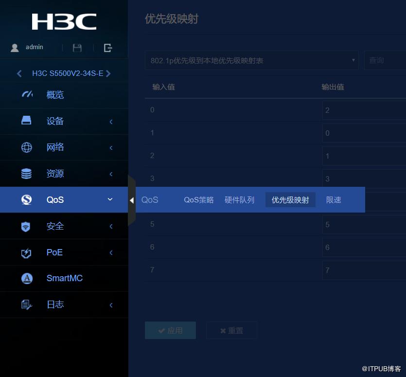h3c园区网交换机选择,h3c千兆交换机组网
