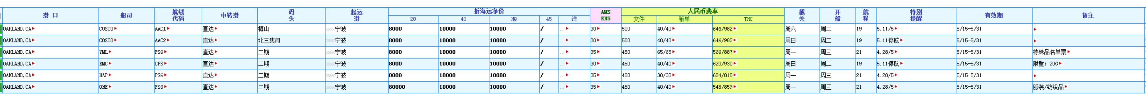 发往美国fba运费多少钱,海运到美国fba价格