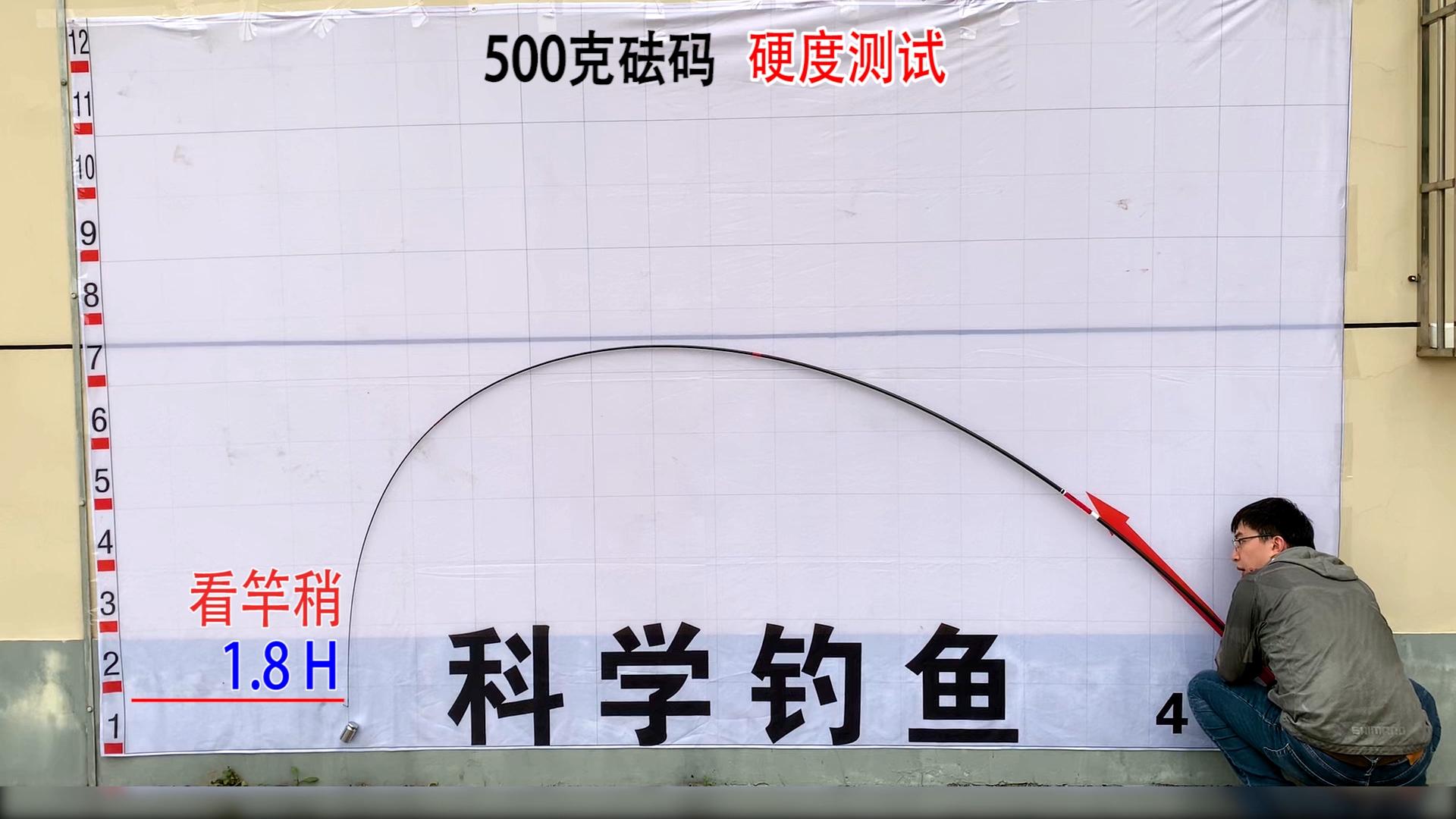 鱼竿测评便宜好用,鱼竿测评推荐便宜