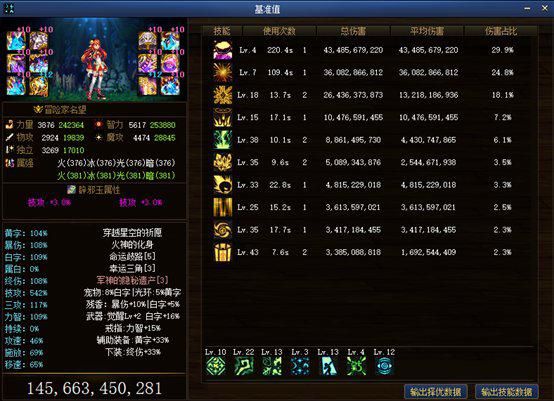 dnf元素技能在哪里,dnf元素攻略和技巧