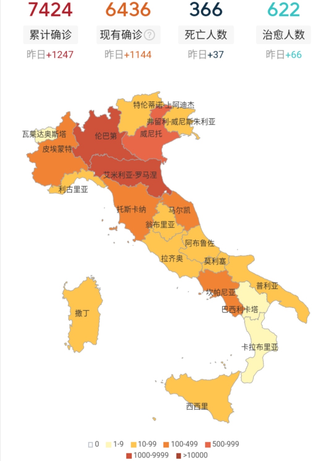 神都治不了!封城后教皇搞直播,意大利疫情为啥来的如此凶猛?