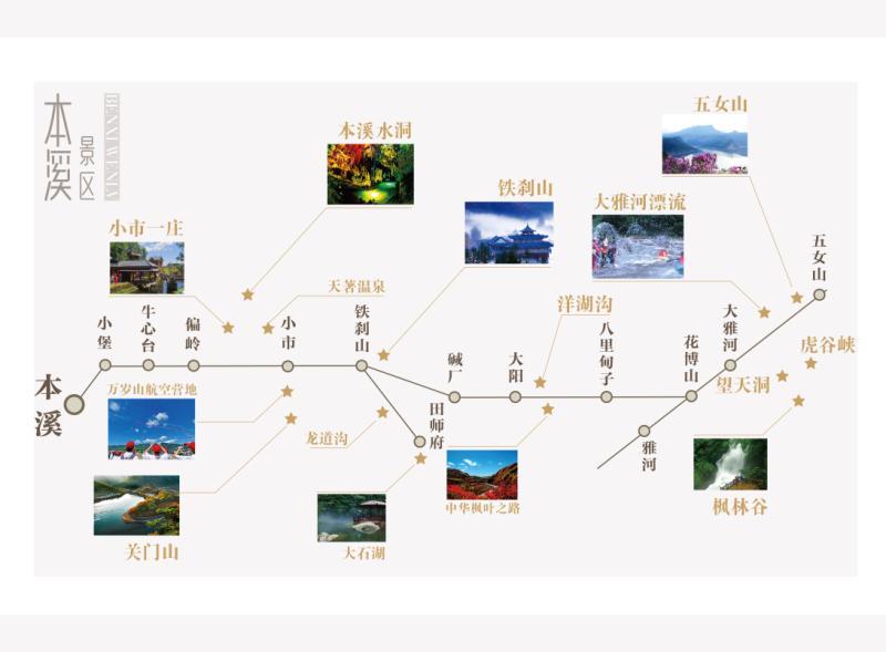 【官宣】本溪旅游全项目发布，所有景区全在这儿呢！