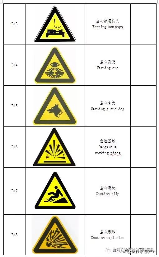 油气站警示标识图片,油气管线跨越警示图标