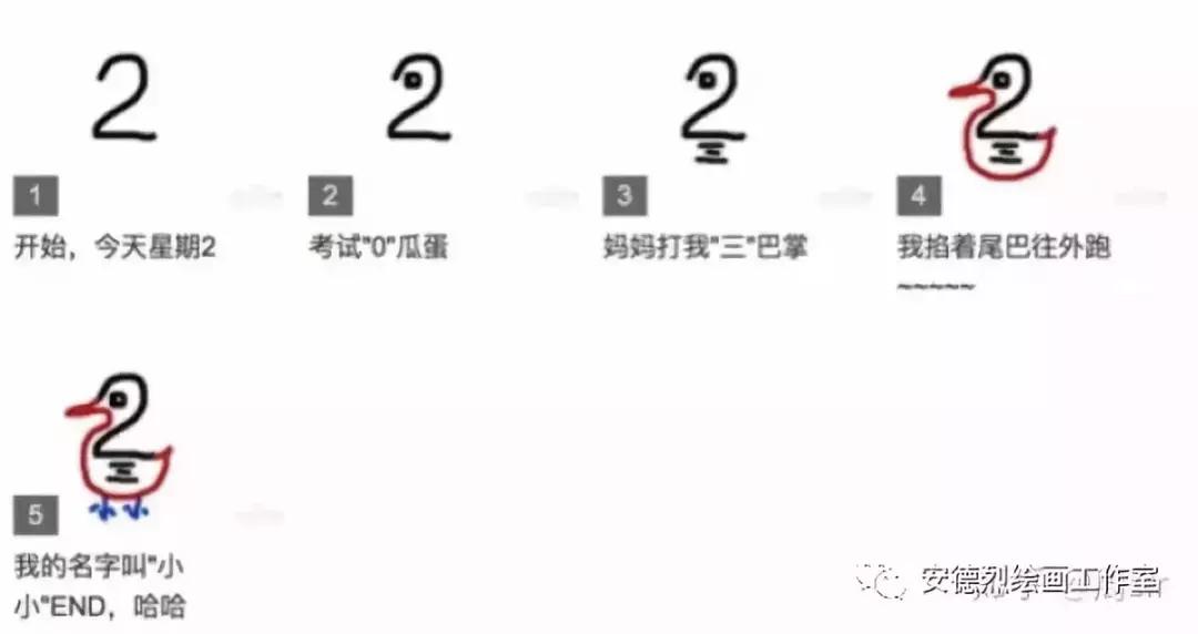 周sir干货|最详细的眼睛教程，麻烦认真看完