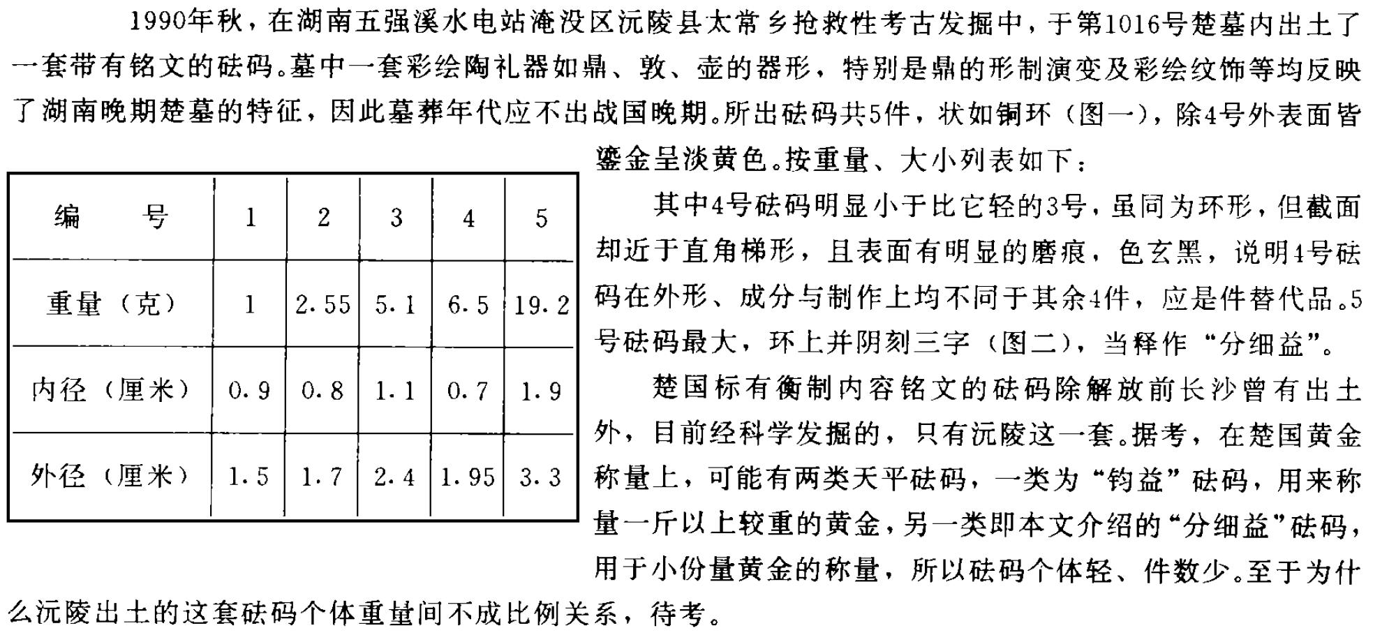 马王堆帛书对照表,马王堆五十二病方全文