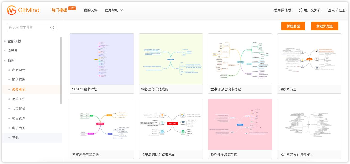 wps如何制作免费的思维导图,wps如何免费制作思维导图过程