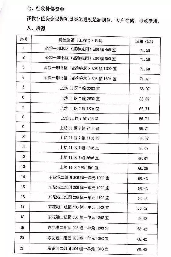南京市最近公布拆迁名单,南京最新拆迁计划表