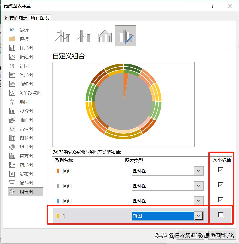 excel指针仪表图,excel表格图片做旧