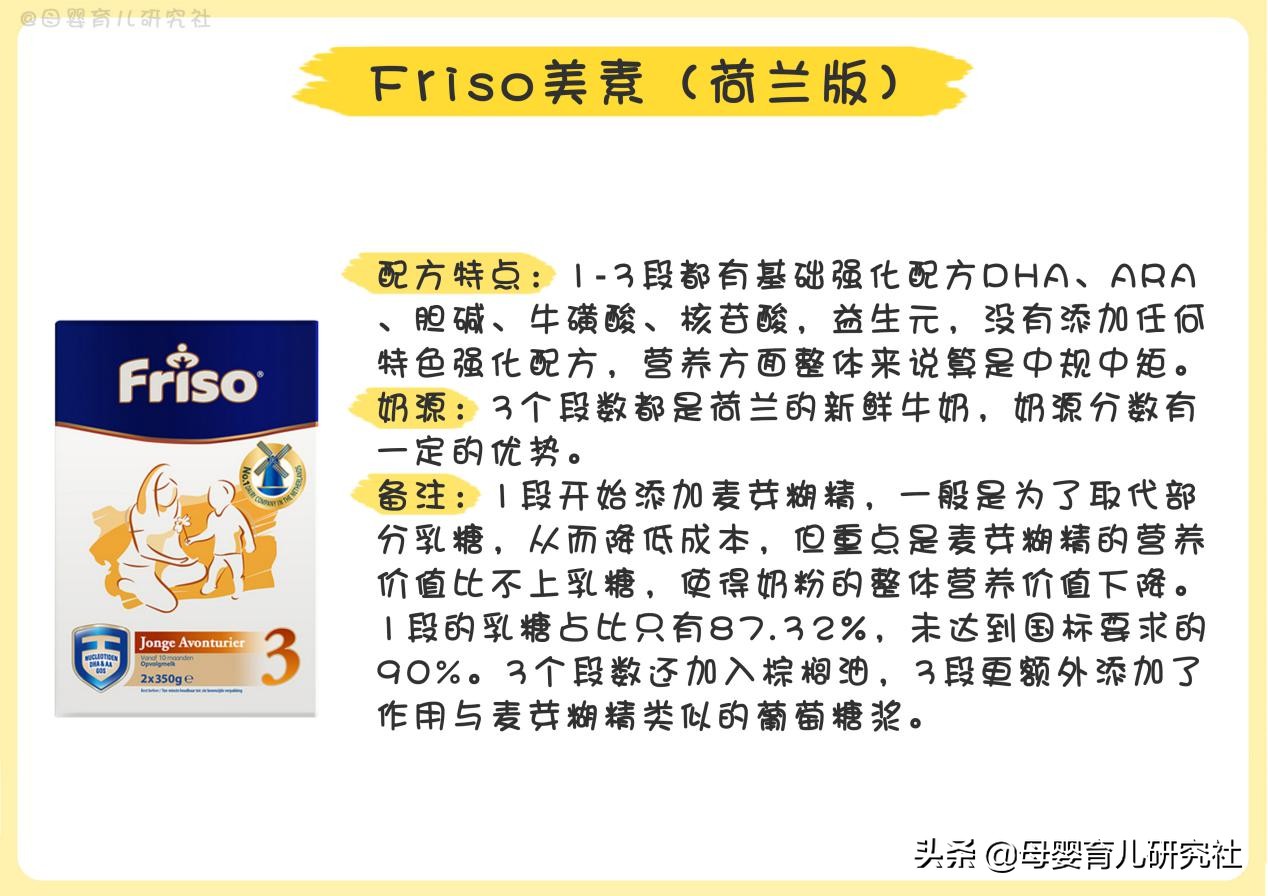 一款真正的好的进口奶粉,15款婴儿奶粉
