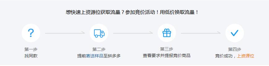 拼多多商家竞价怎么操作,拼多多竞价活动上了就可以卖货么