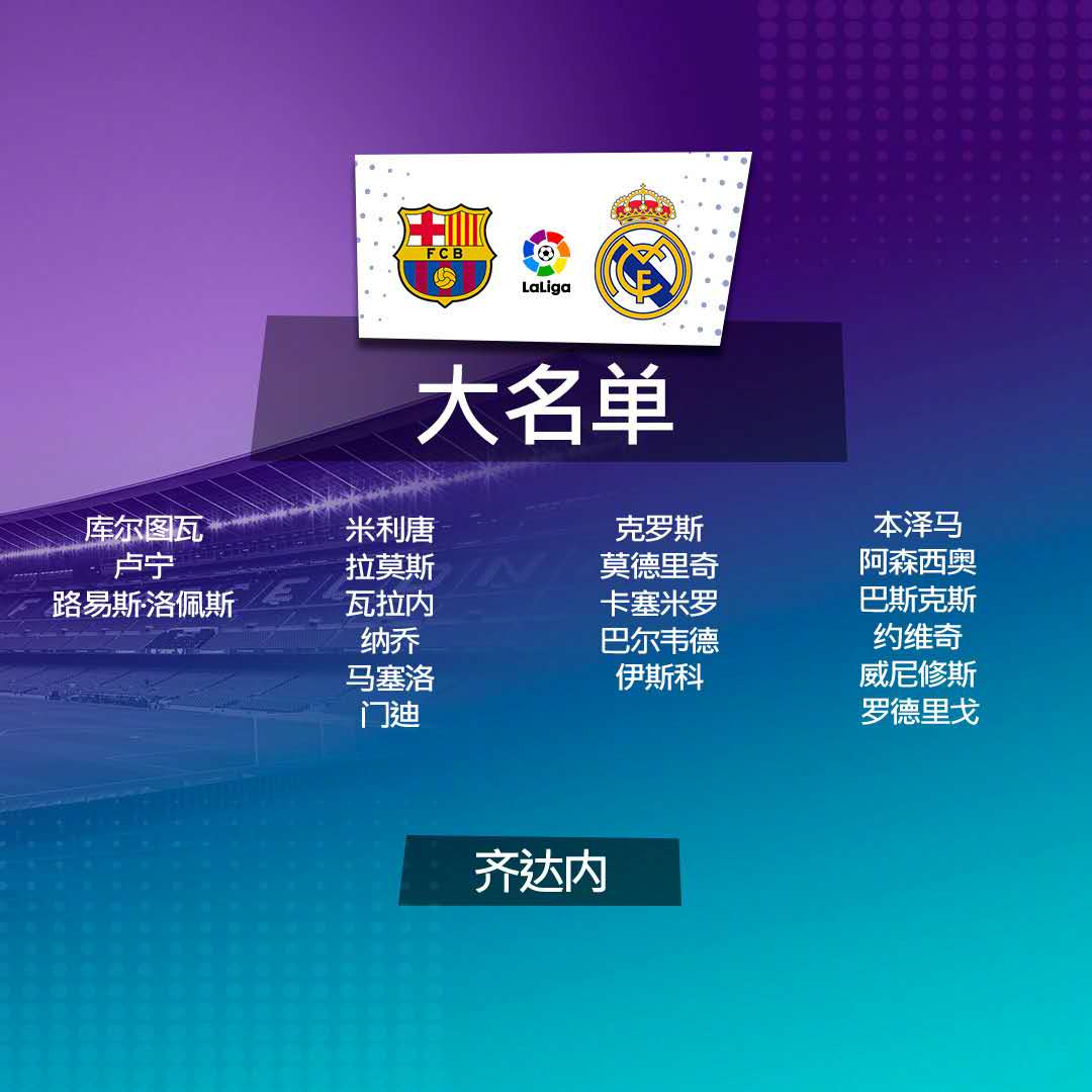 2018国家德比巴萨vs皇马阵容介绍,2010国家德比巴萨vs皇马全场回放