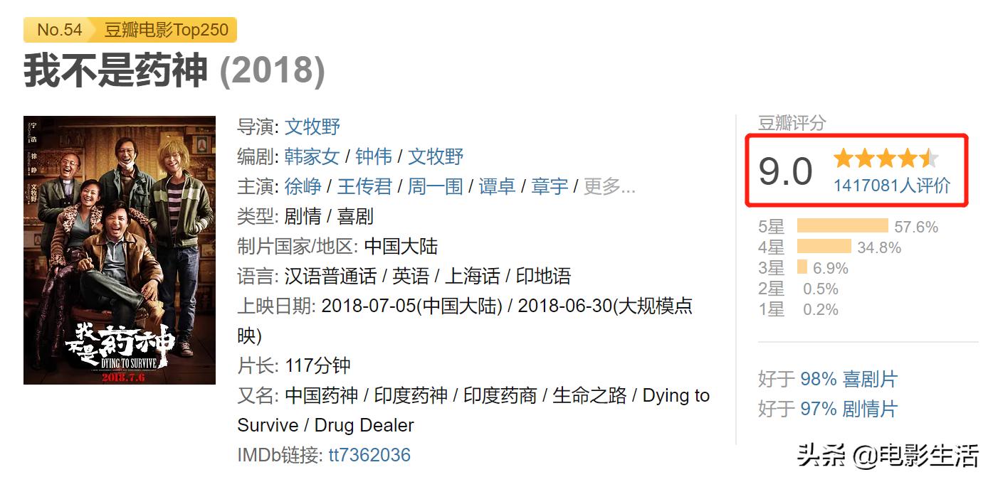 我不是药神日本延迟上映,《我不是药神》上映