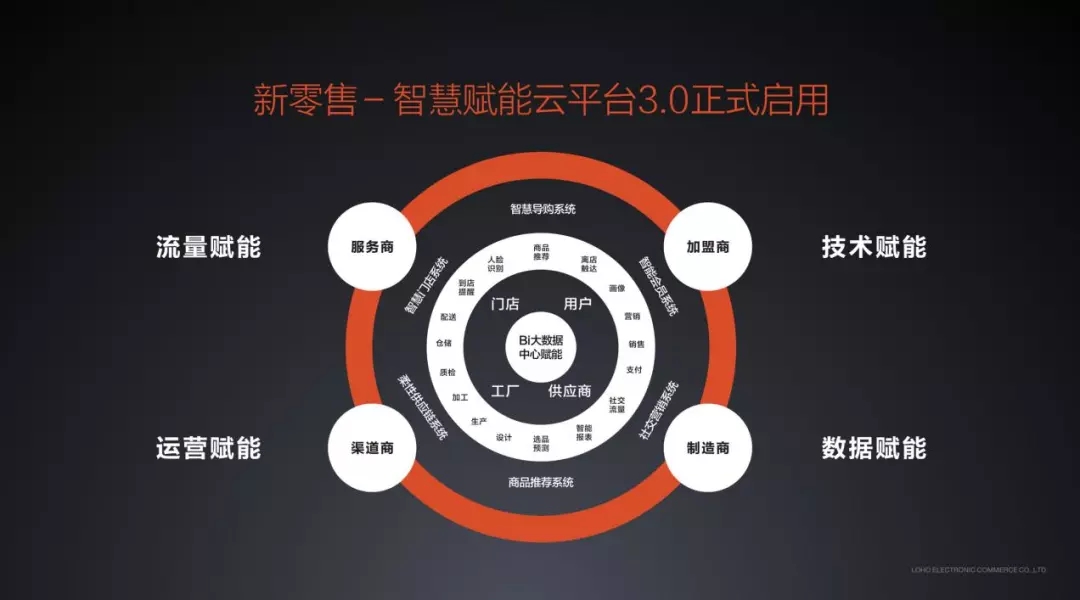 科技赋能未来创新引领发展,科技赋能创新驱动开创新局面