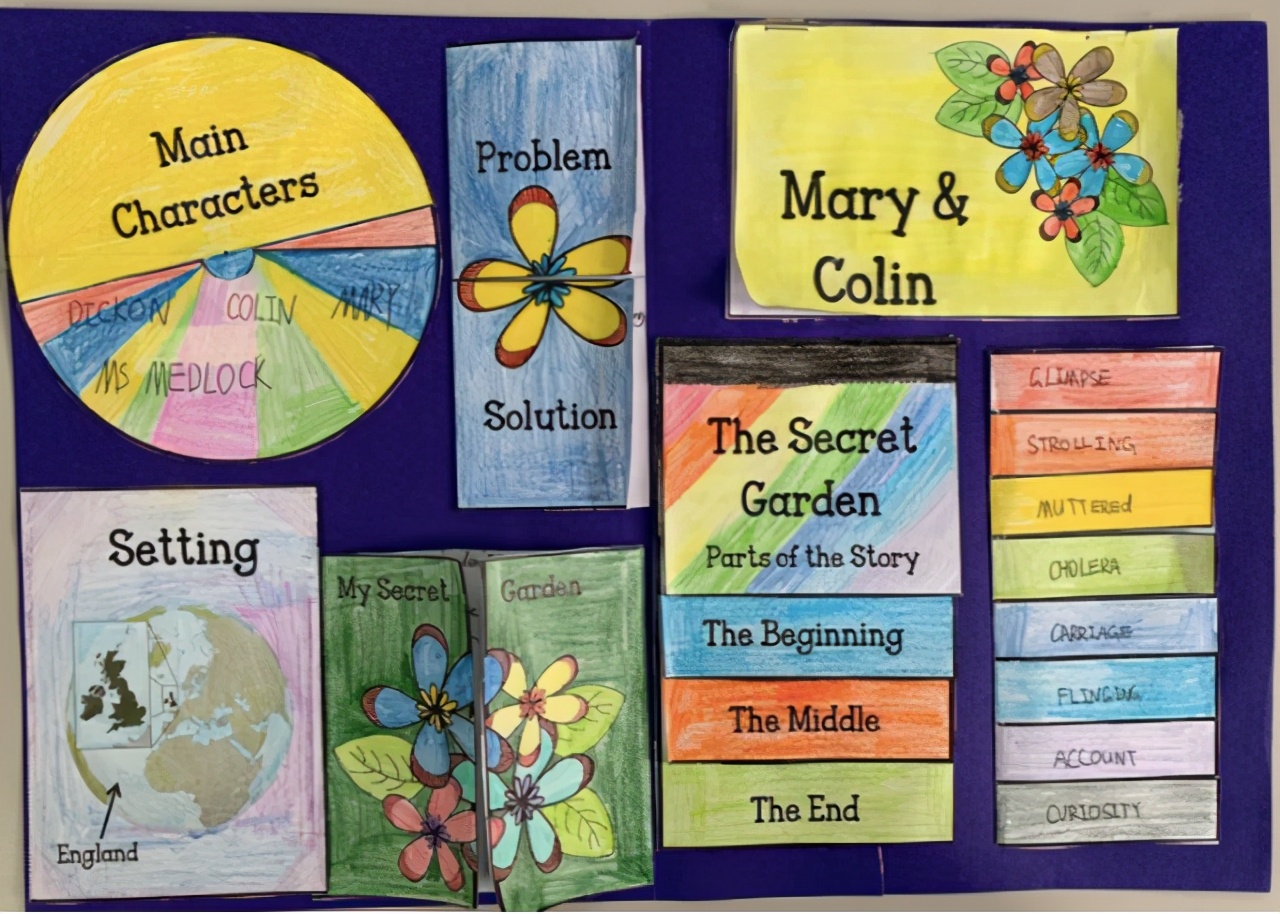 怎样提高班级学生的英语,如何改良班级氛围英语作文