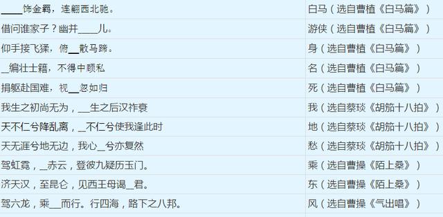梦幻西游衣冠古冢魏王攻略,梦幻西游衣冠古丘完成度最高多少