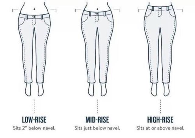 牛仔裤穿合身的还是修身的,牛仔裤是无弹力的还是有弹力的好