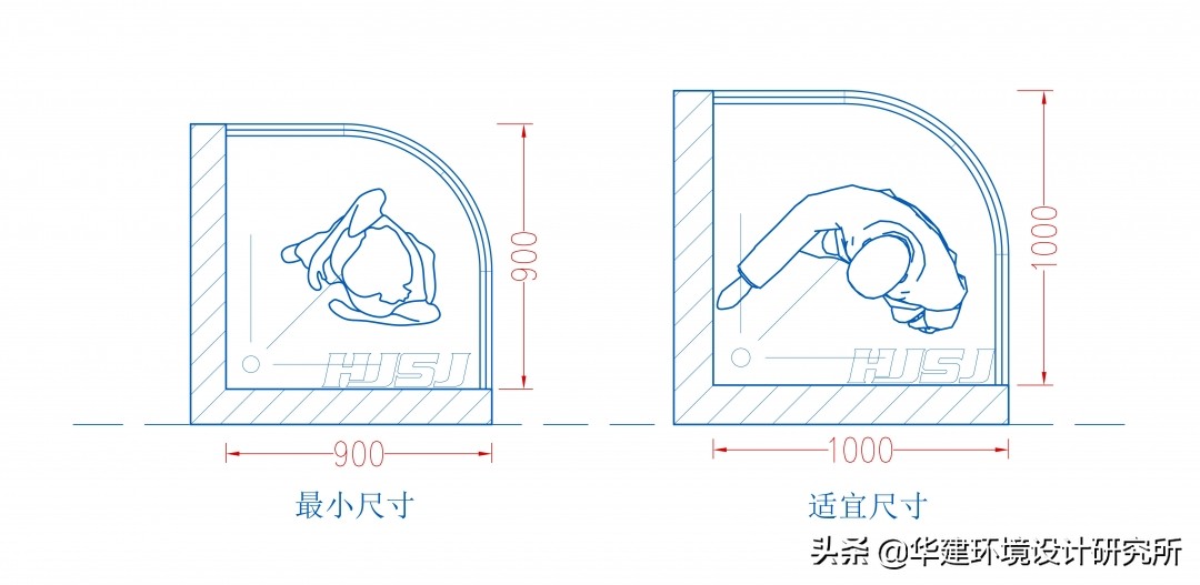 淋浴房做多大尺寸为标准,淋浴房尺寸行业规范