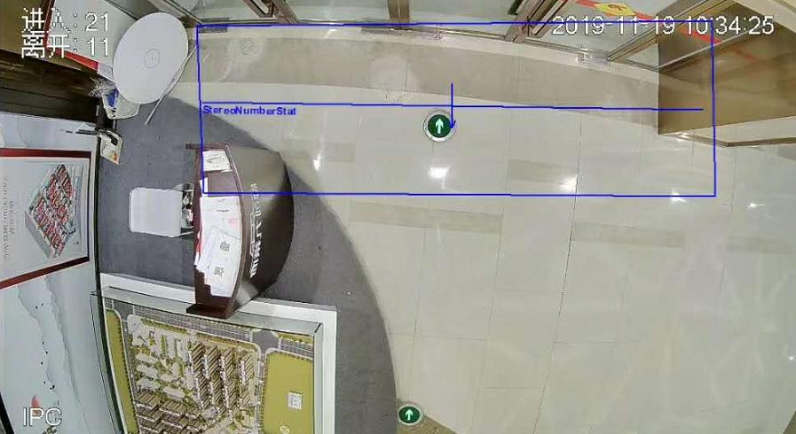 昭通金池购物中心,昭通金池购物中心布局