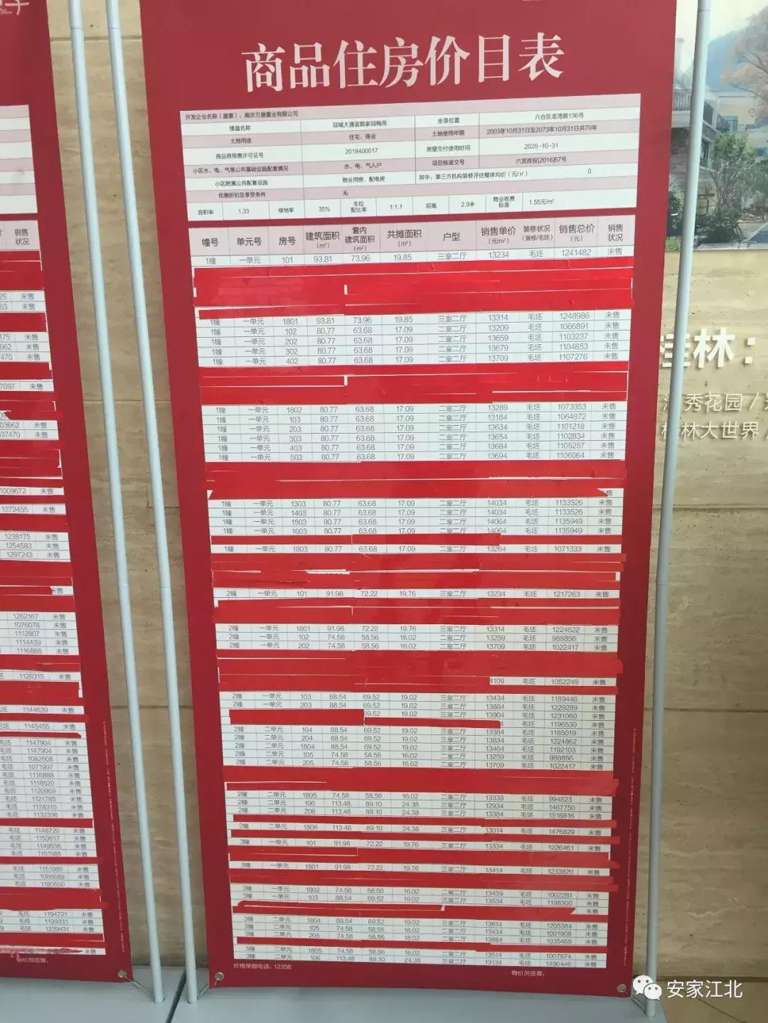 南京江北4号线新楼盘,南京地铁盘怎么样