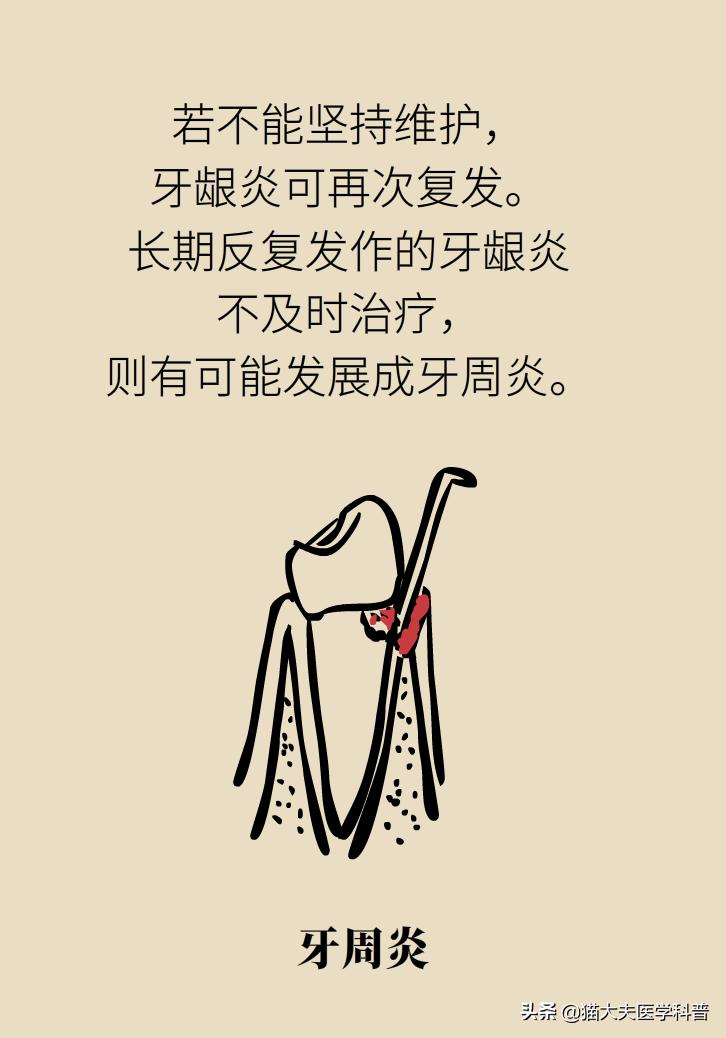 牙龈肿痛牙龈出血是啥原因引起的,牙龈肿痛出血是胃火大引发的吗