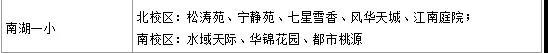 横贯6区！辐射15所名小！住在沿线的家长赚翻了