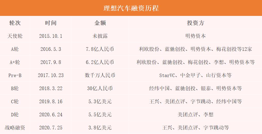 80后互联网首富王兴,80后高中生白手起家创业