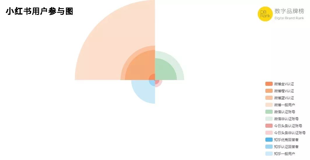 渡劫归来全世界开放了修仙体系 (小红书渡劫归来)