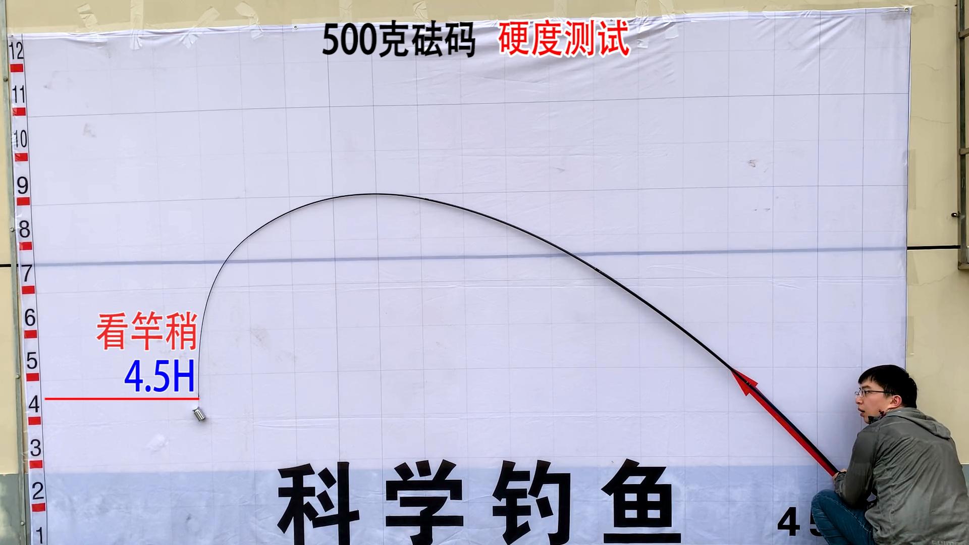 日本玻璃钢鱼竿,玻璃钢的鱼竿真的很差吗