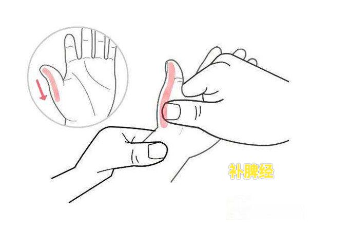 小儿流口水的推拿方法,小儿脾虚流涎推拿