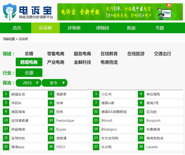 “熊猫生活”被指虚报国际运费退货退款难回复：已处理