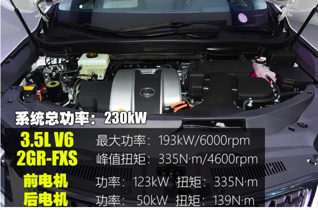 雷克萨斯rx450hl顶配功能介绍,雷克萨斯rx450hl顶配