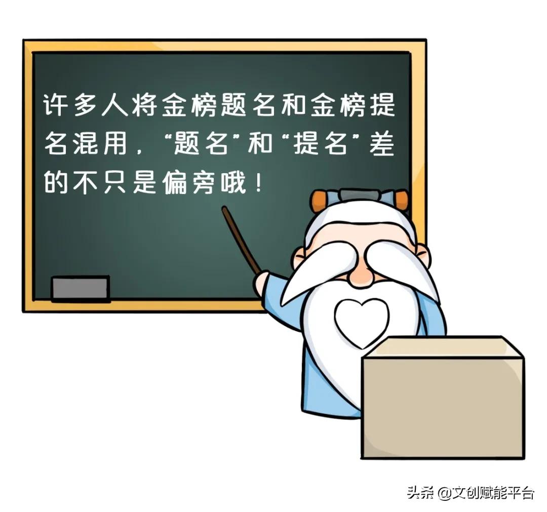 跟金榜题名相关的成语,与金榜题名相对应的成语