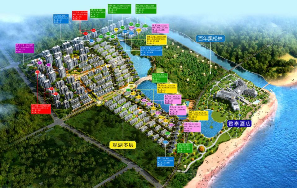 威海南海新区宜居吗,威海南海新区哪个小区比较好