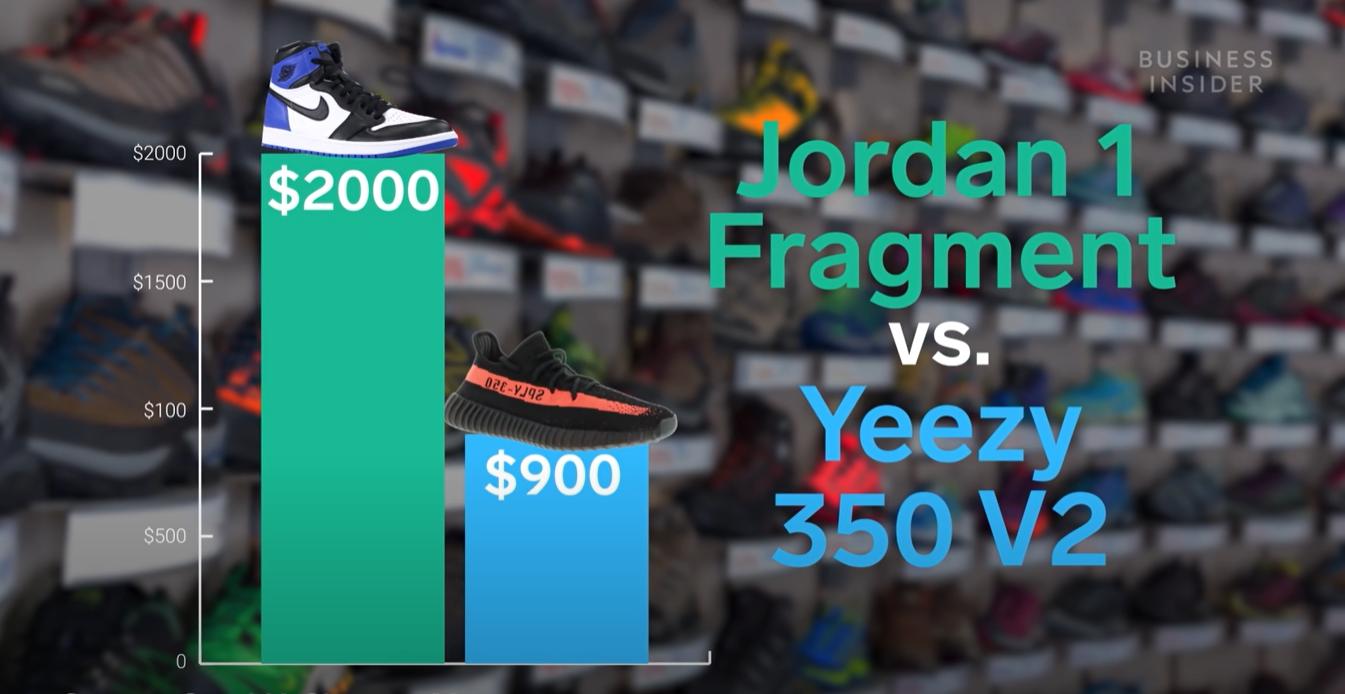 aj鞋怎么转售,aj鞋用什么app线上抽签