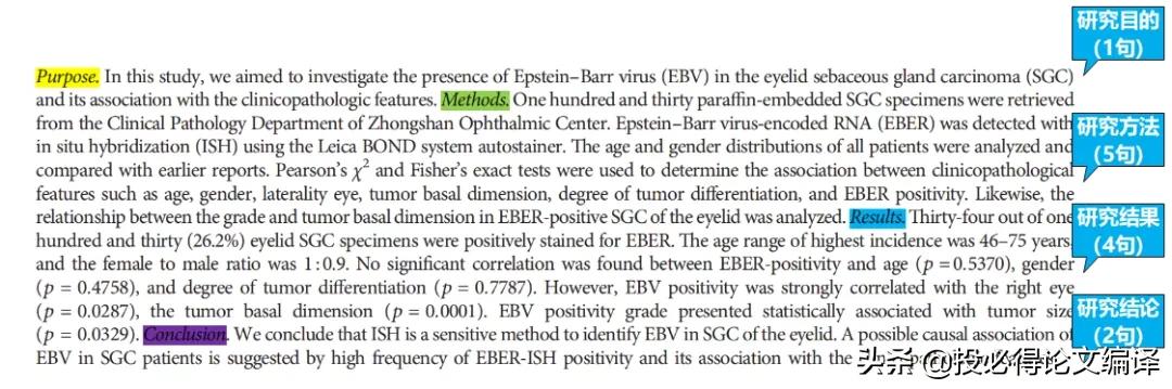 sci论文提纲写作步骤方法指导,sci文章的摘要和中文摘要