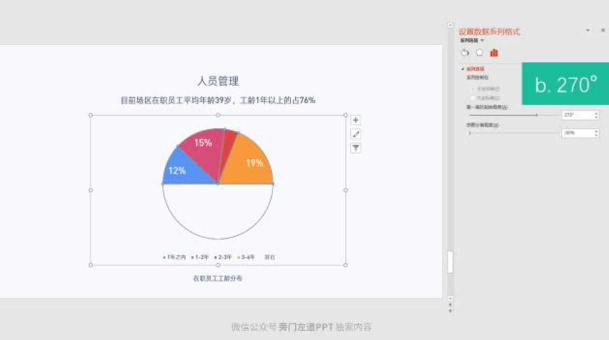 圆饼图百分比图怎么编辑,怎么根据比例更改圆饼图