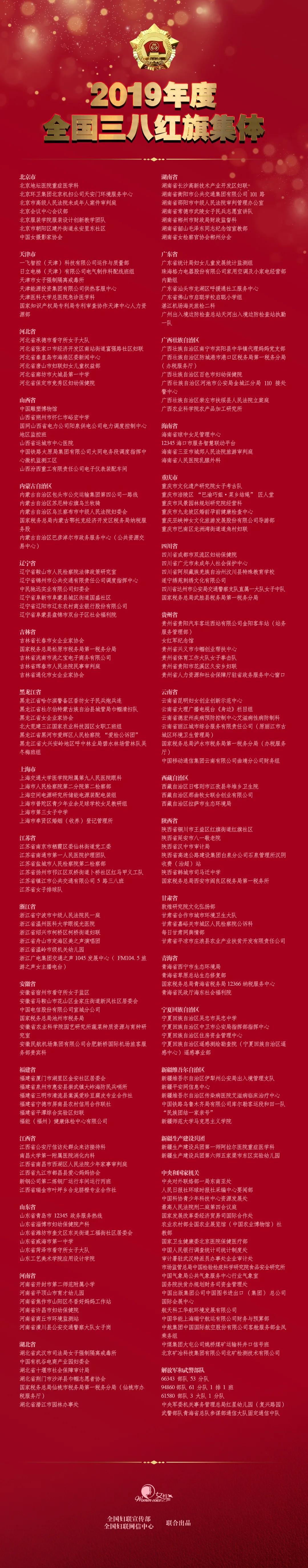 湖北省获得国家荣誉称号的人,湖北各市有什么荣誉称号