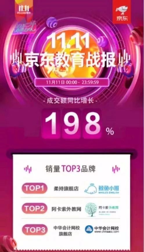 1元秒杀包邮教材,1元秒杀训练营